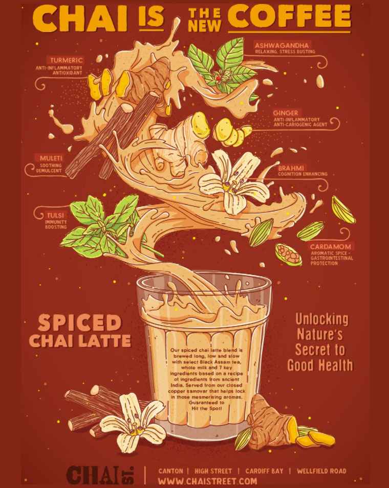 Chai - infographic design concept with creative illustrations