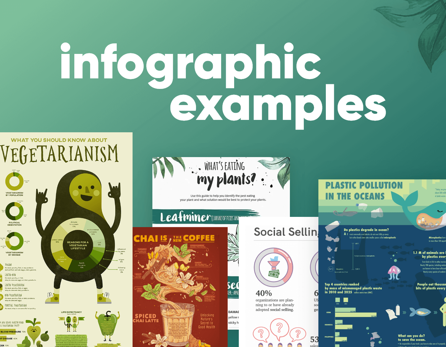 Infographic Examples