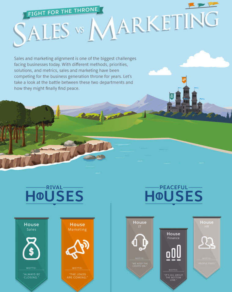 Abstract infographic concept example with landscape illustration