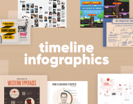 30 Timeline Infographic Examples For Your Inspiration
