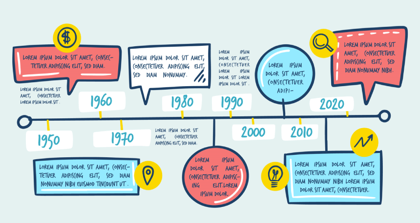 Free Timeline infographic hand drawn style 