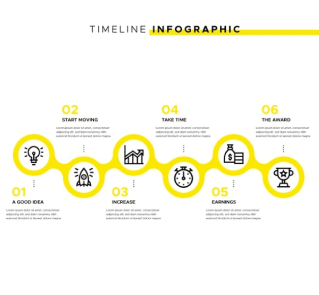 Timeline Infographic with Icons