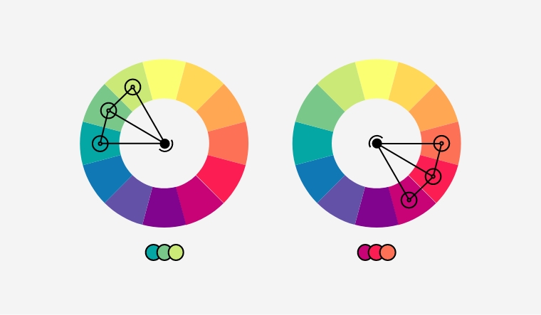 Color Combination - Analogous Colors