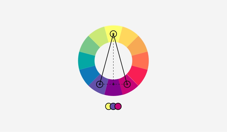 Color Combination - Split-complementary colors