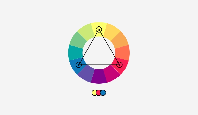 Color Combination - Triadic Colors