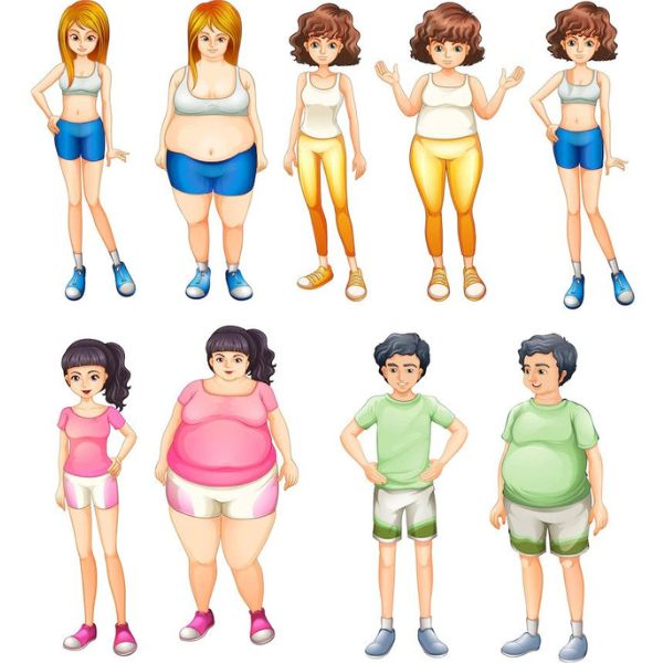 Skinny vs Fat People Cartoon Characters Free Vector