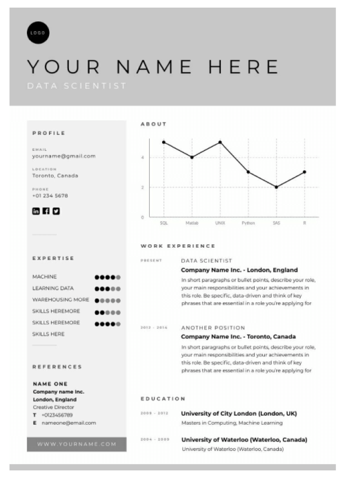Free Infographic Resume CV Data Analyst 1 Page PDF