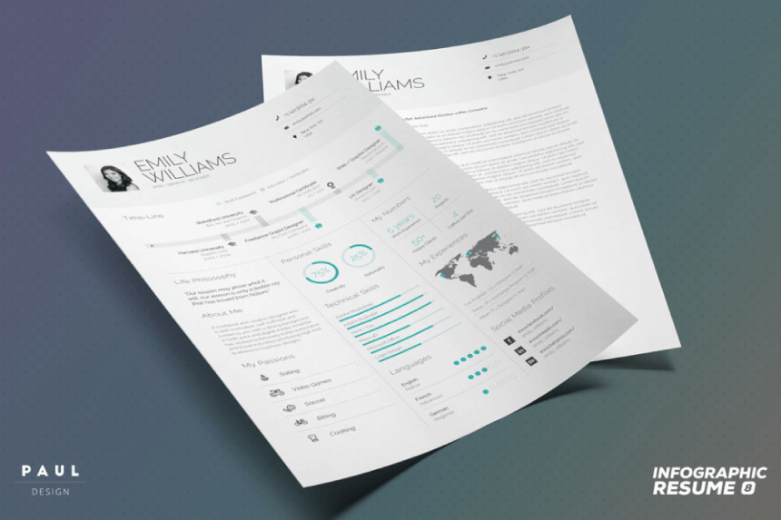 infographic cover letter template