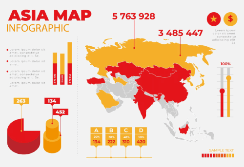 Asia map infographic Free Vector
