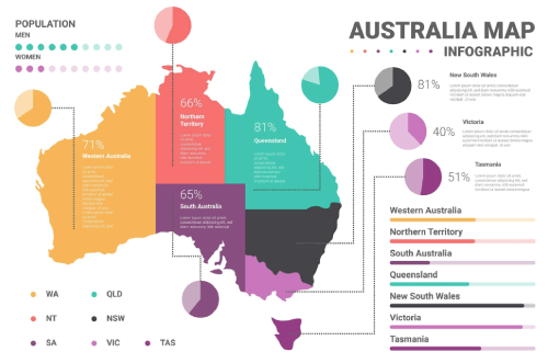 Australia map infographic Free Vector