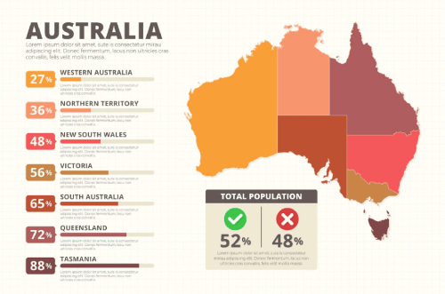 Australia map infographic in flat design Free Vector