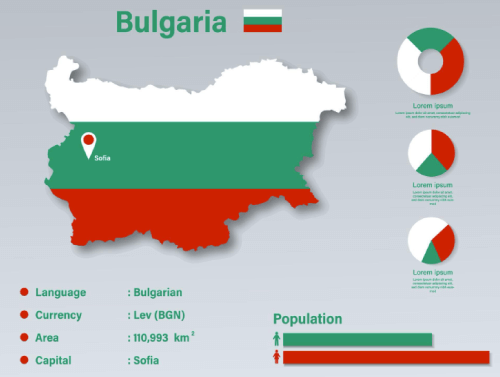 Bulgaria Infographic Vector Illustration Bulgaria Statistical Data Element Bulgaria Information Board With Flag Map Bulgaria Map Flag Flat Design Free Vector