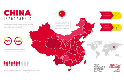 China map infographic in flat design Free Vector