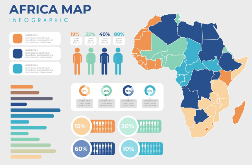 Flat africa map infographic Free Vector