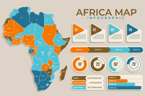 Flat africa map infographics Free Vector