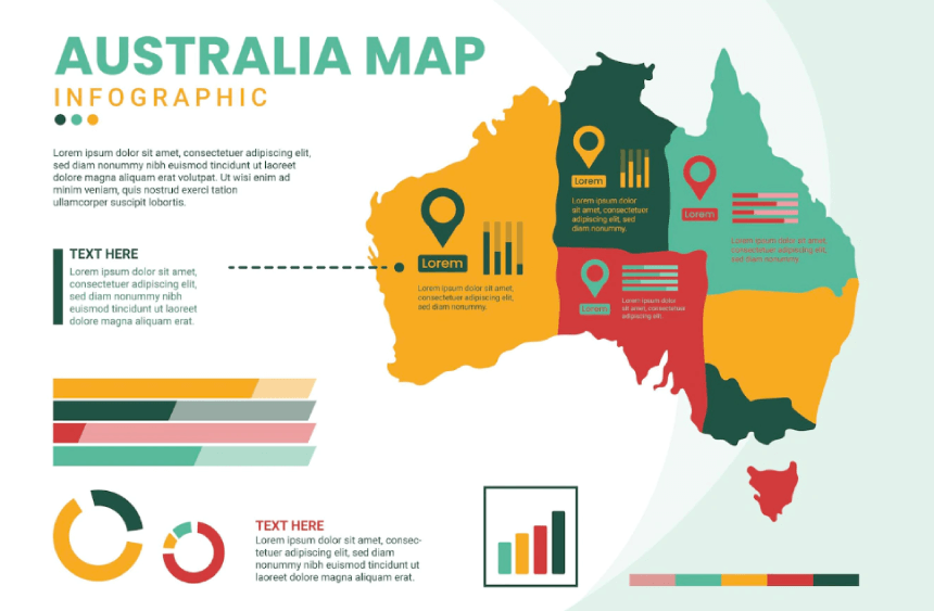 Flat australia map infographic Free Vector