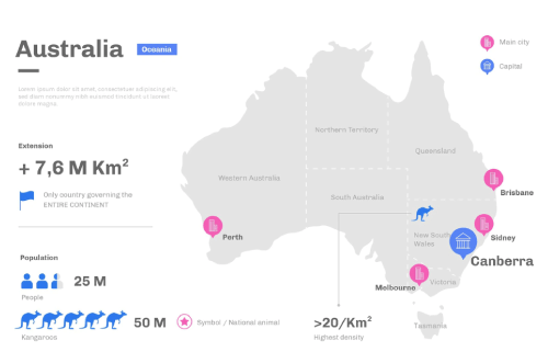 Flat design australia map infographic Free Vector