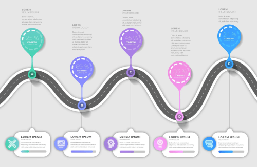 Flat design roadmap free infographic