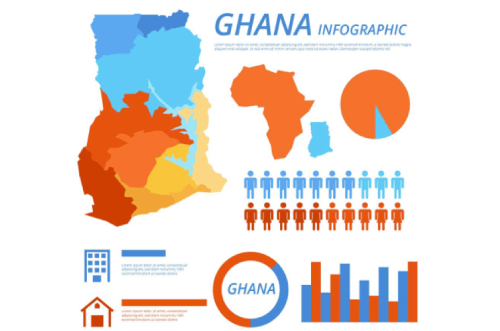 Free Ghana Map Infographic Vector Free Vector