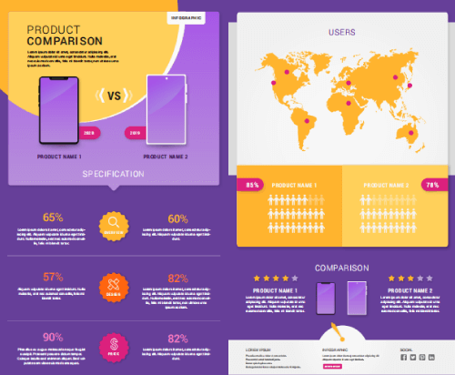 Free Product Comparison Infographic Template Map Infographic by Graphic Mama