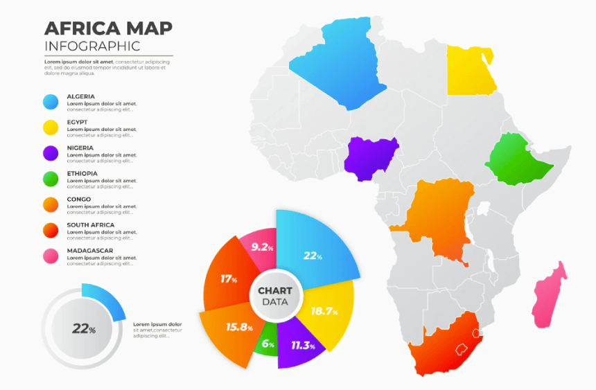 Gradient africa map infographic Free Vector