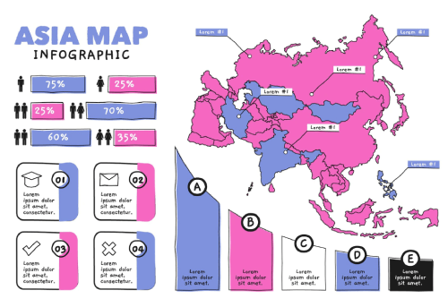 Hand drawn asia map infographic Free Vector