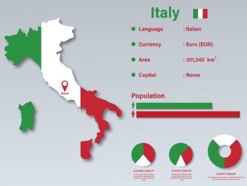 Italy Infographic Vector Illustration Italy Statistical Data Element Italy Information Board With Flag Map Italy Map Flag Flat Design Free Vector