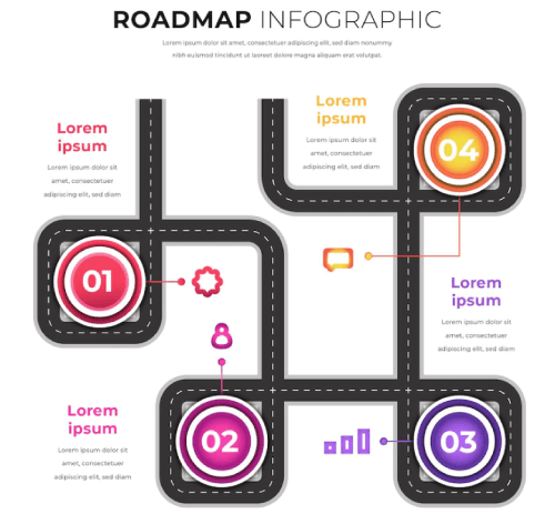 Realistic roadmap infographic Free Vector