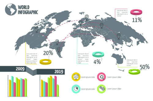 World Map Infographic Geographic infographic with statistics templates Free Vector