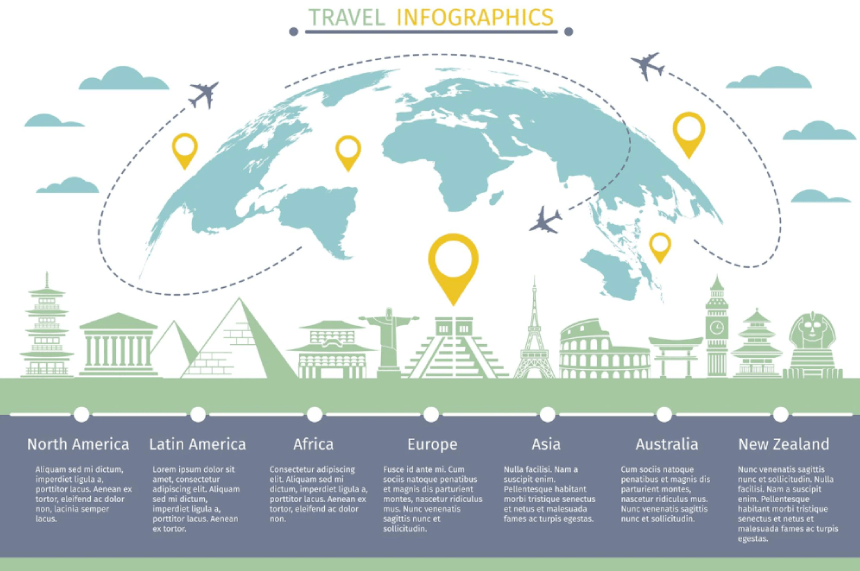 World Map Infographic Tourists flight travel infographics with world map and landmarks icons Free Vector