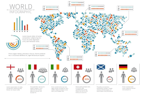 World people infographics human infographic on world map illustration. world statistic and infographic Free Vector