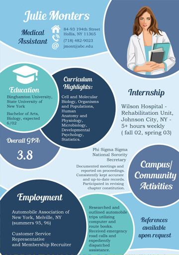 Medical Assistant Resume Infographic