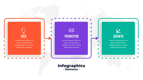 3 step process infographic design