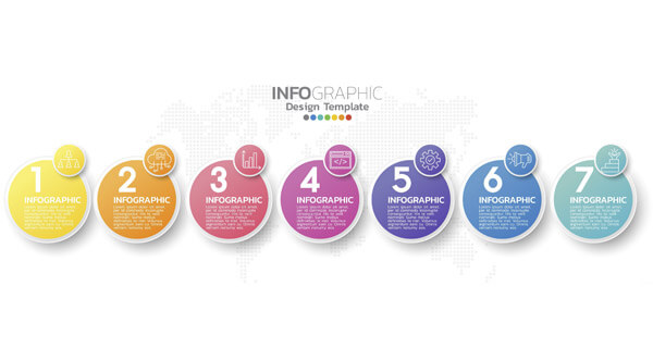 7 step process infographic template