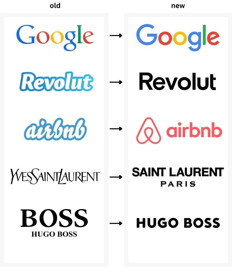 Famous brand logos rebranding