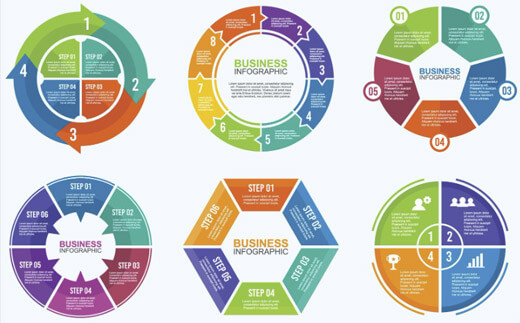 Circular process infographic template design
