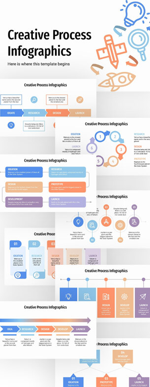 Creative design process infographic design