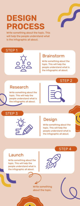 Design process infographic template