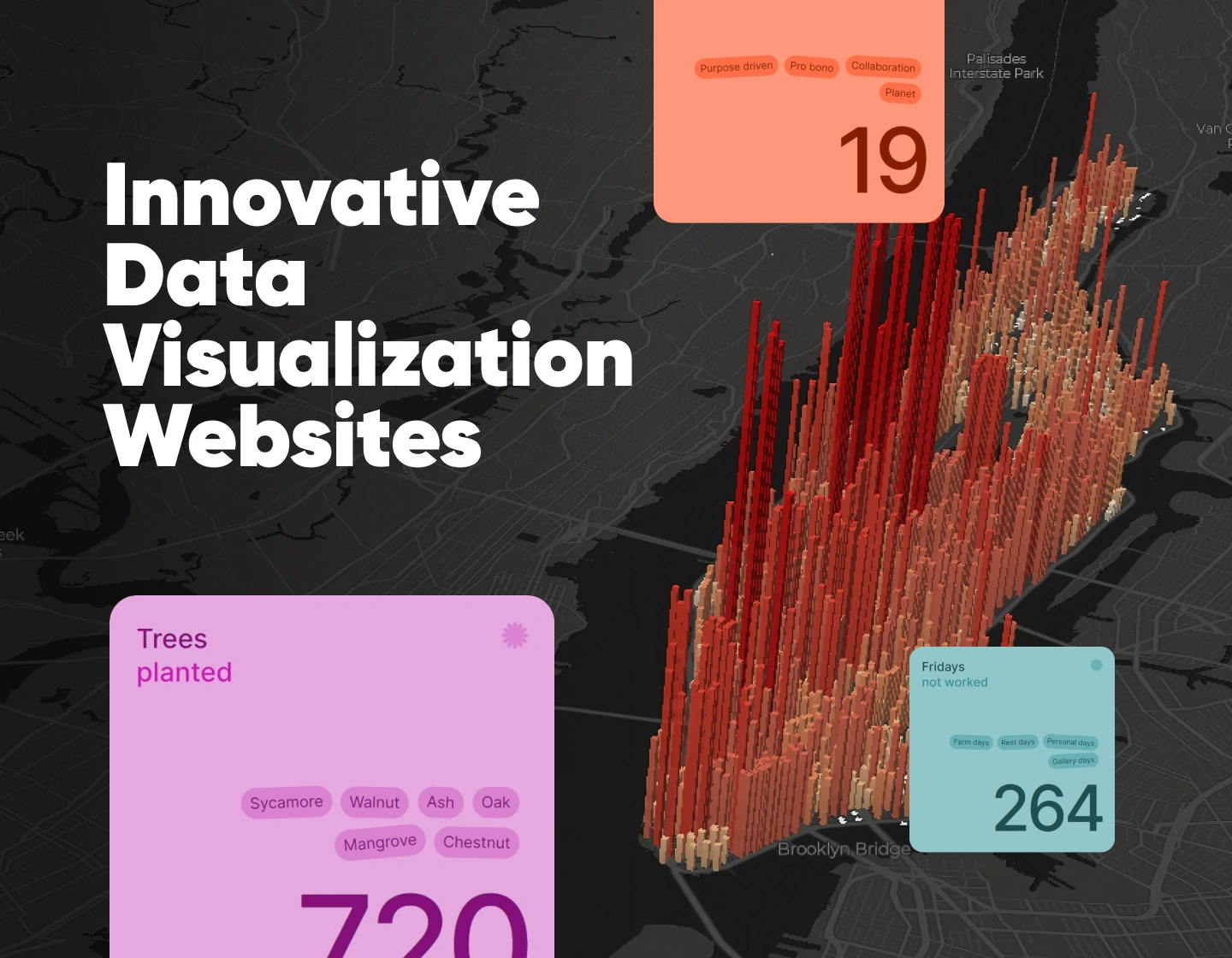 18 Innovative Data Visualization Website Examples