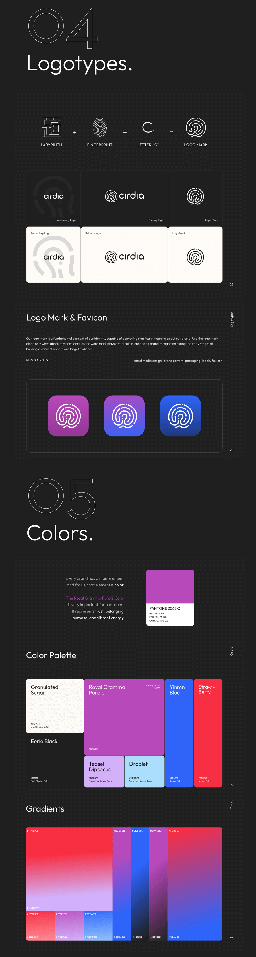Brand Style Guide Examples Cirdia Logotype and Colors