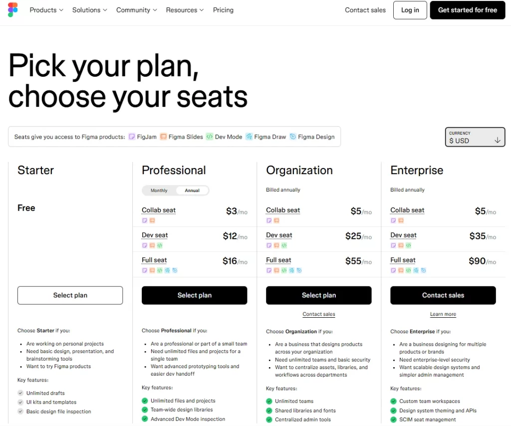 Figma online tool for creative collaboration pricing