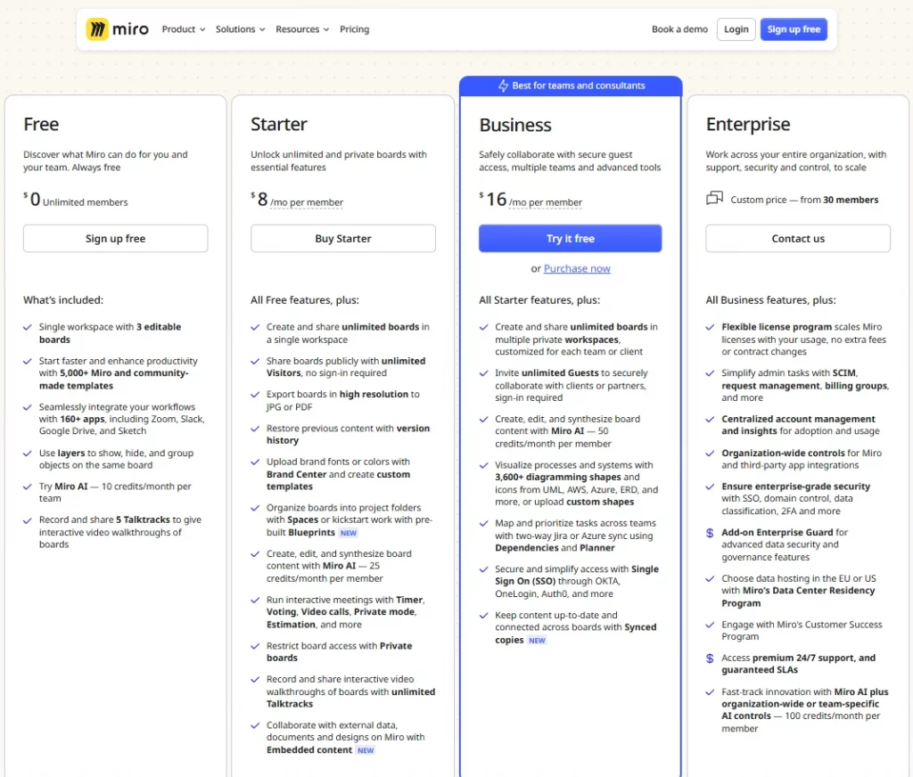 Miro tool for remote team online collaboration