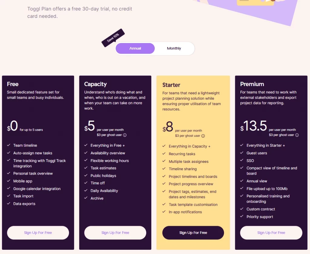 Toggl Plan online planning tool for remote team collaboration