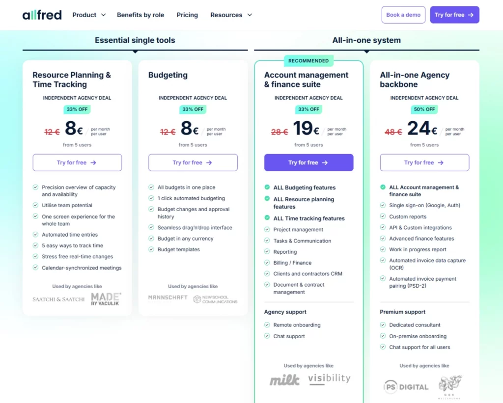 allfred top project management and finance toll for creative agencies