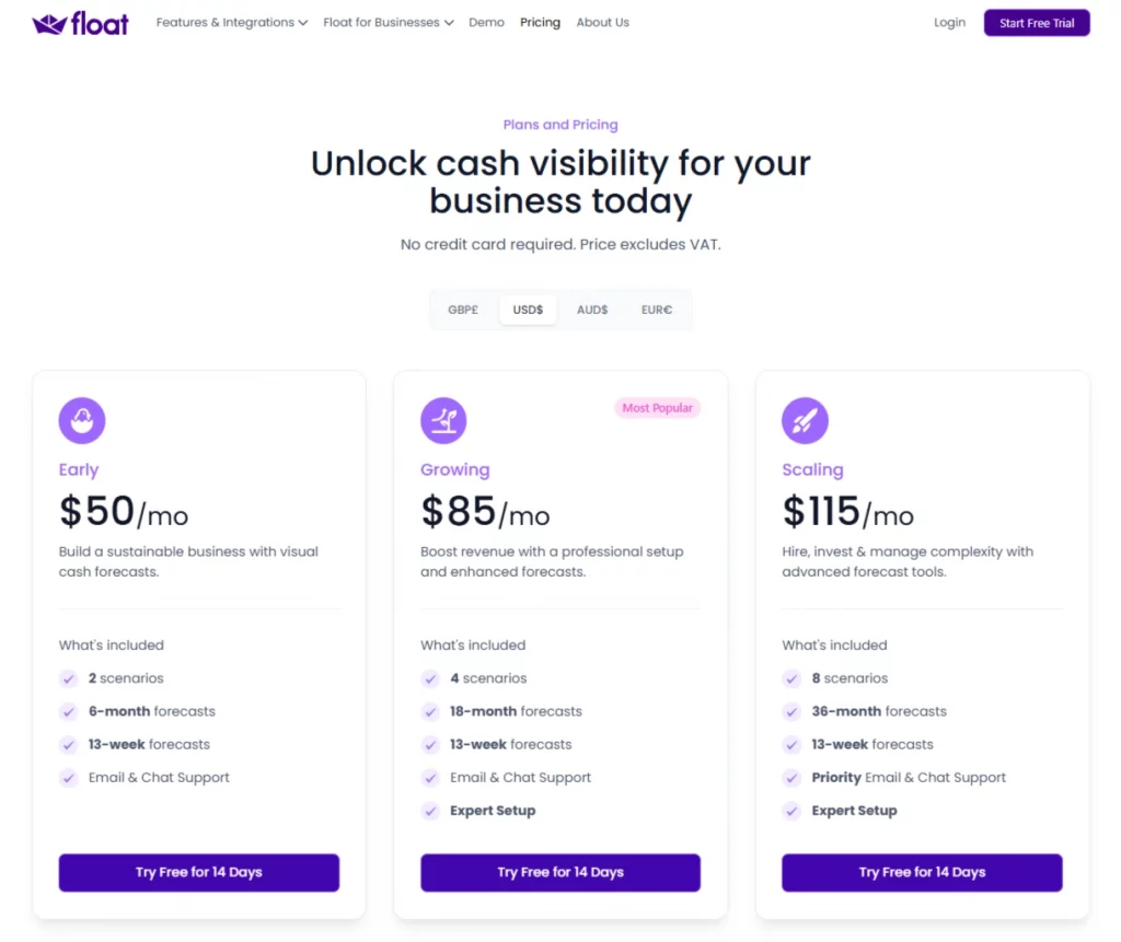 float great financial planning tool for agencies