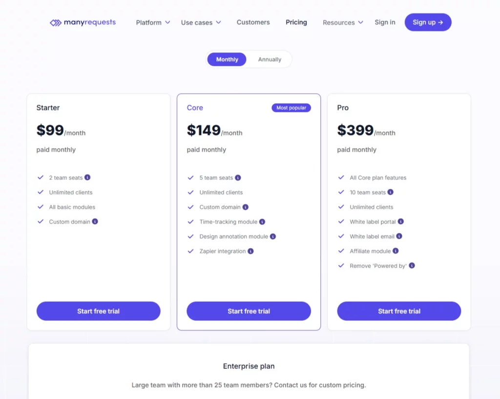 many requests finance tool built for creative agencies