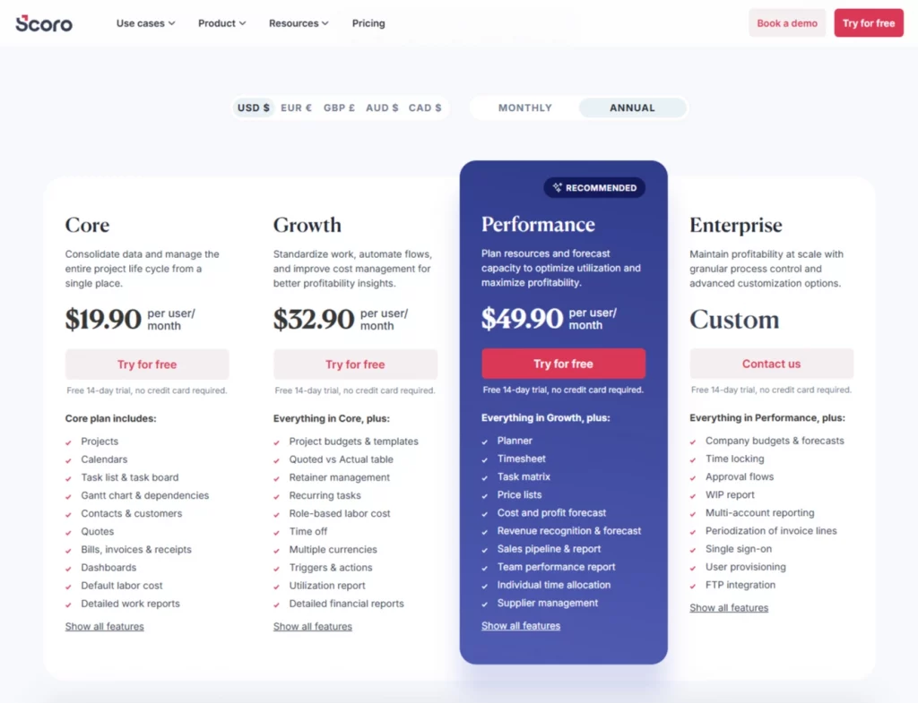 scoro professional services automation software with great finance tool