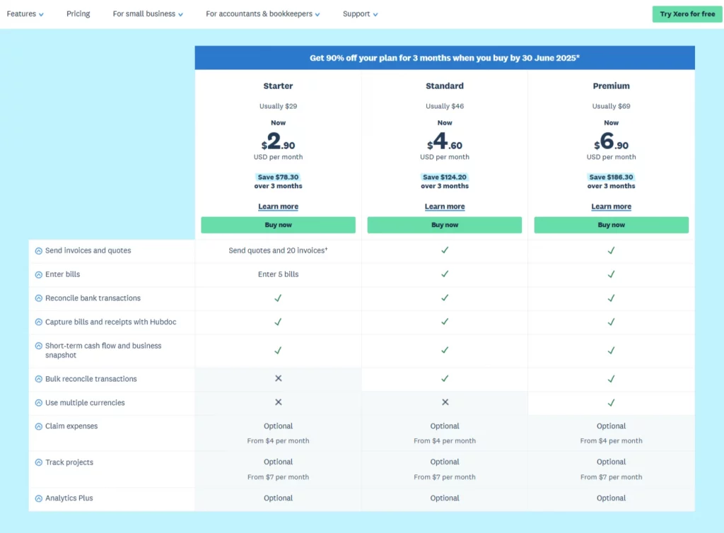 xero great finance tool for creative agencies