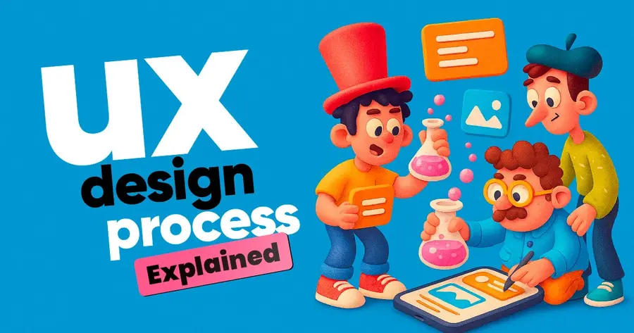 UX Design Process Explained - Complete guide article